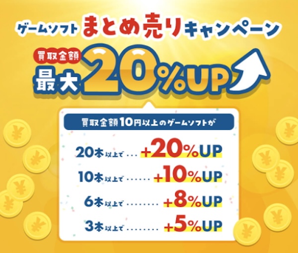 ゲーム王国まとめ売り20％アップキャンペーン